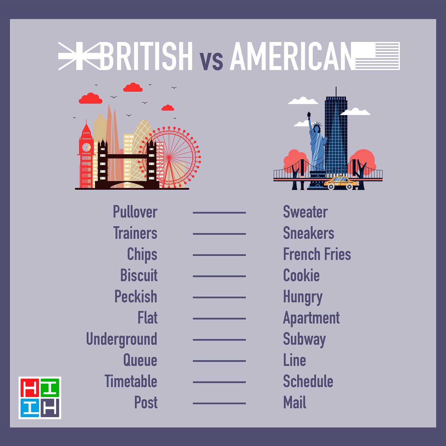 Различие на английском. Британский и американский английский различия. Примеры американского английского. Ударение в американском и британском английском. Различия между американским и британским английским.